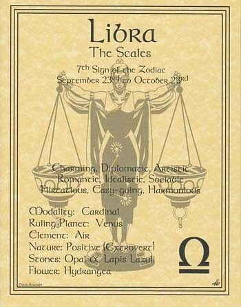 Libra zodiac poster